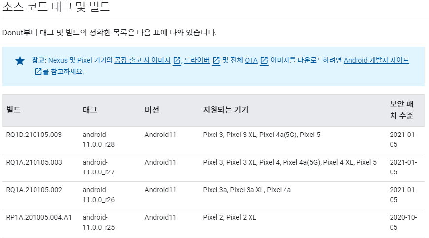 aosp빌드버전 확인